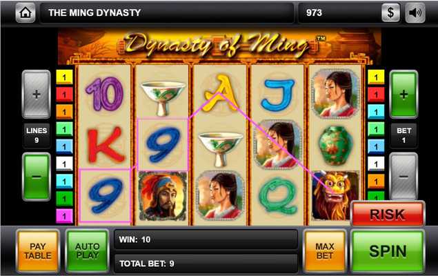 Emulate Android APK The Ming Dynasty Slot Machine Emulate Android APK The Ming Dynasty Slot Machine