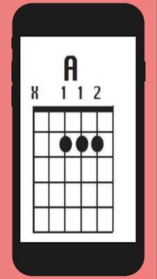 Emulate Android APK the most complete guitar keys