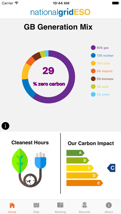 Emulate iPhone app The National Grid ESO App using MyAndroid Emulate iPhone app The National Grid ESO App using MyAndroid