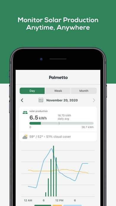 Emulate iPhone app The Palmetto App using MyAndroid Emulate iPhone app The Palmetto App using MyAndroid