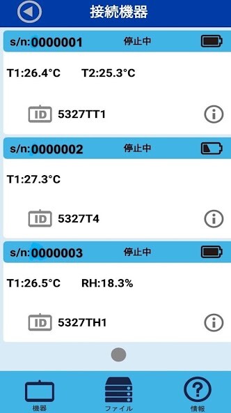 Run android online APK Thermo Log from MyAndroid or emulate Thermo Log using MyAndroid