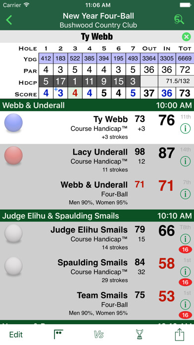 Emulate iPhone app The Scoring Machine using MyAndroid Emulate iPhone app The Scoring Machine using MyAndroid