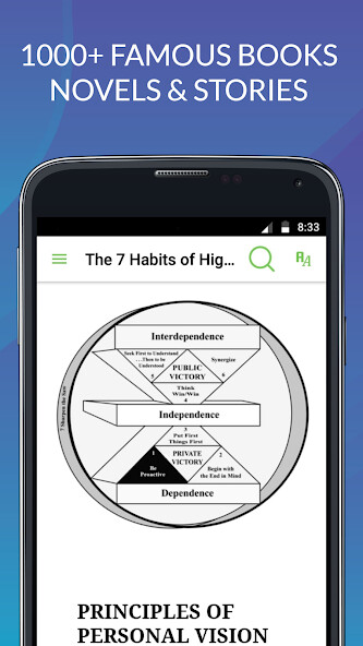 Run android online APK The Secret Summary from MyAndroid or emulate The Secret Summary using MyAndroid