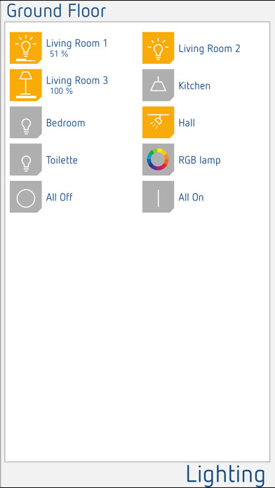 Emulate iPhone app theServaMini using MyAndroid