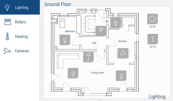 Emulate Android APK theServa Emulate Android APK theServa