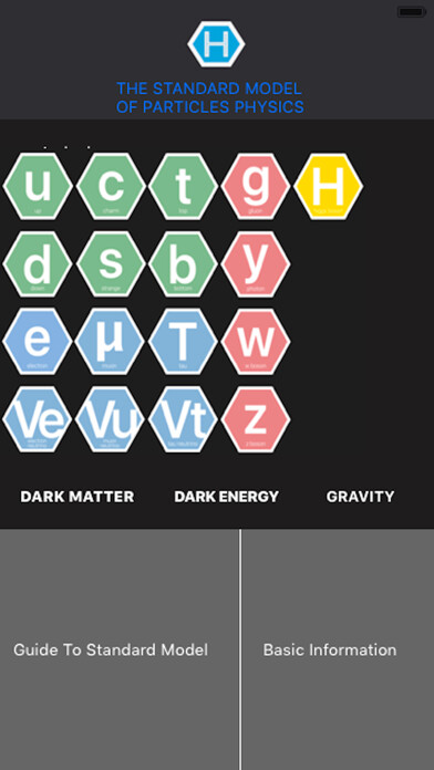Emulate iPhone app The Standard Model using MyAndroid