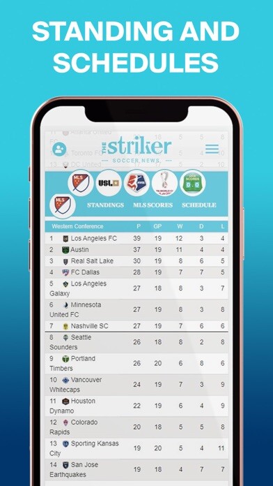 Emulate iPhone app The Striker Soccer News using MyAndroid Emulate iPhone app The Striker Soccer News using MyAndroid