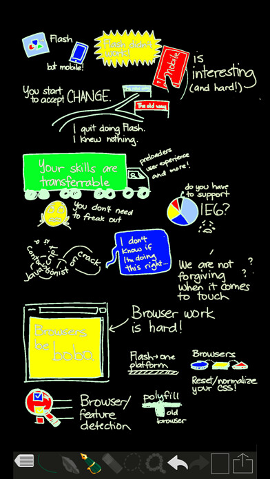 Emulate iPhone app Think Note Book PRO using MyAndroid Emulate iPhone app Think Note Book PRO using MyAndroid