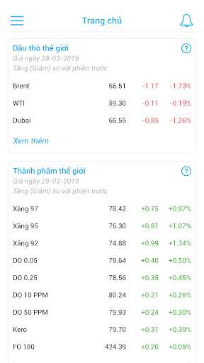 Run android online APK Thong Tin Xang Dau from MyAndroid or emulate Thong Tin Xang Dau using MyAndroid Run android online APK Thong Tin Xang Dau from MyAndroid or emulate Thong Tin Xang Dau using MyAndroid