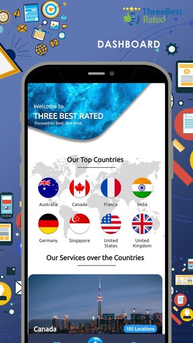 Emulate iPhone app ThreeBestRated using MyAndroid