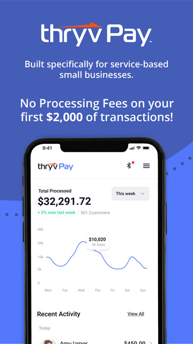 Emulate iPhone app ThryvPay using MyAndroid Emulate iPhone app ThryvPay using MyAndroid