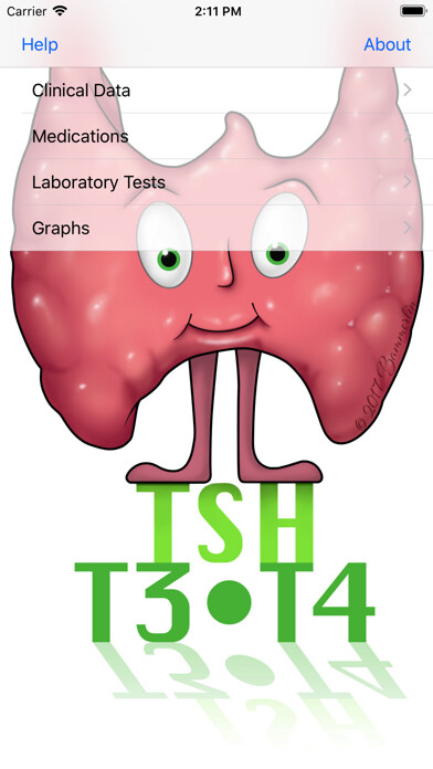 Emulate iPhone app ThyroidMgr using MyAndroid Emulate iPhone app ThyroidMgr using MyAndroid