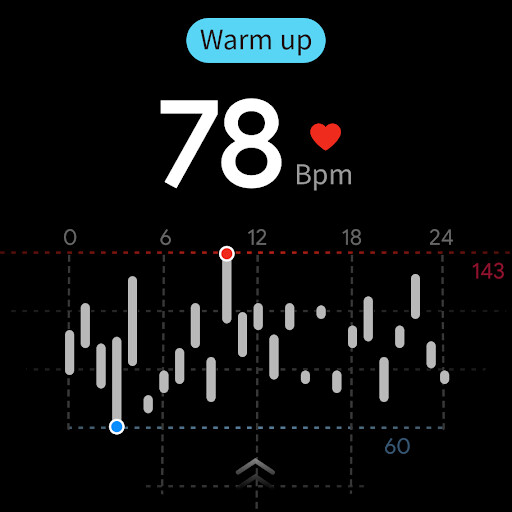 Run android online APK TicPulse for Wear OS from MyAndroid or emulate TicPulse for Wear OS using MyAndroid Run android online APK TicPulse for Wear OS from MyAndroid or emulate TicPulse for Wear OS using MyAndroid