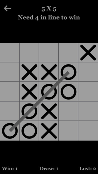 Emulate iPhone app Tic Tac Toe MultiLevel using MyAndroid Emulate iPhone app Tic Tac Toe MultiLevel using MyAndroid