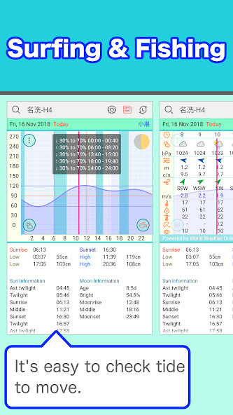 Run android online APK Tide and Weather - SurfTideΔ from MyAndroid or emulate Tide and Weather - SurfTideΔ using MyAndroid Run android online APK Tide and Weather - SurfTideΔ from MyAndroid or emulate Tide and Weather - SurfTideΔ using MyAndroid
