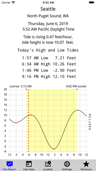 Emulate iPhone app Tide Now USA West using MyAndroid Emulate iPhone app Tide Now USA West using MyAndroid