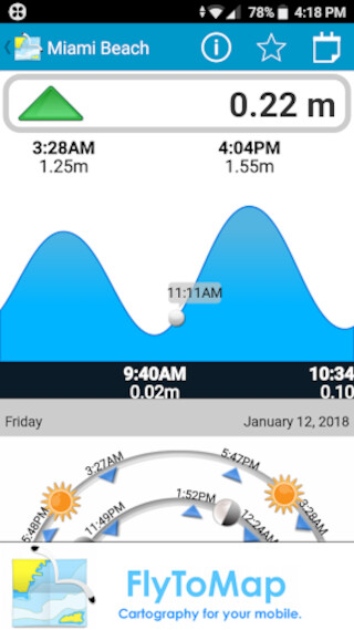 Run android online APK Tides Currents from MyAndroid or emulate Tides Currents using MyAndroid Run android online APK Tides Currents from MyAndroid or emulate Tides Currents using MyAndroid