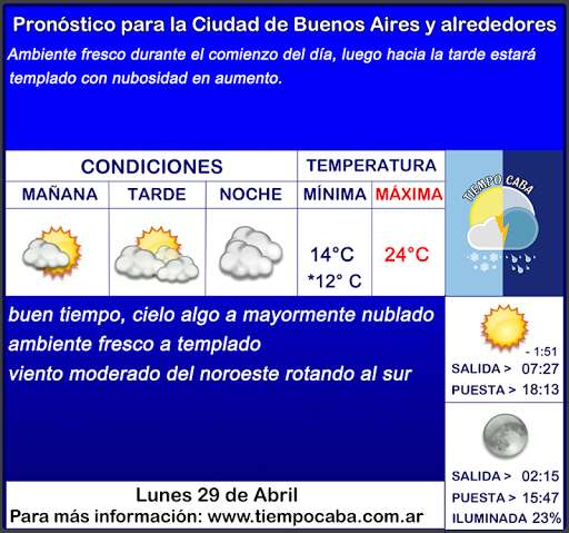 Run android online APK Tiempo AMBA from MyAndroid or emulate Tiempo AMBA using MyAndroid