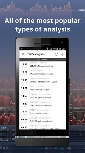 Run android online APK Tifia Forex Analytics from MyAndroid or emulate Tifia Forex Analytics using MyAndroid Run android online APK Tifia Forex Analytics from MyAndroid or emulate Tifia Forex Analytics using MyAndroid