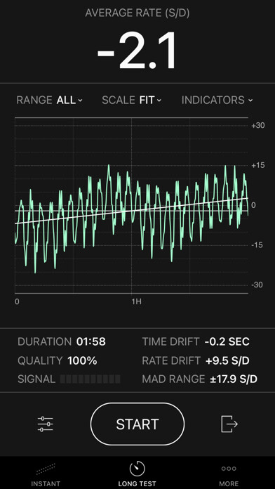 Emulate iPhone app Timegrapher X using MyAndroid