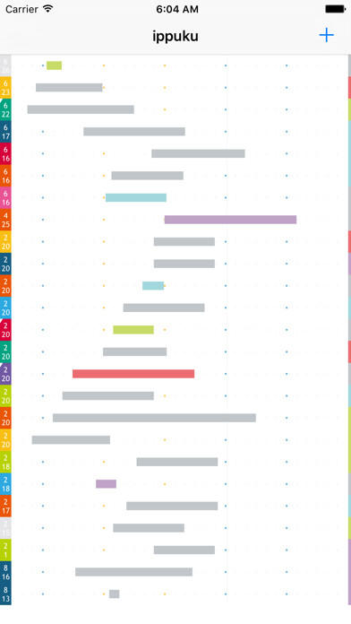 Emulate iPhone app Time Logger: ippuku Lite using MyAndroid