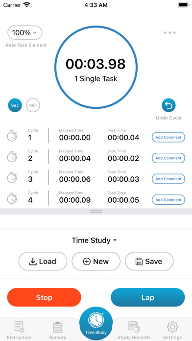 Emulate iPhone app Time & Motion Study using MyAndroid Emulate iPhone app Time & Motion Study using MyAndroid