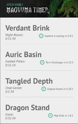 Emulate Android APK Timer for Guild Wars 2 HoT Emulate Android APK Timer for Guild Wars 2 HoT