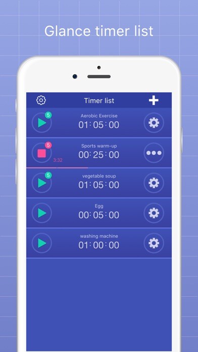 Emulate iPhone app Timer Task using MyAndroid