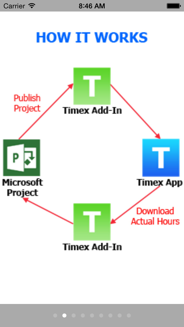 Emulate iPhone app Timesheet for Microsoft Project using MyAndroid Emulate iPhone app Timesheet for Microsoft Project using MyAndroid