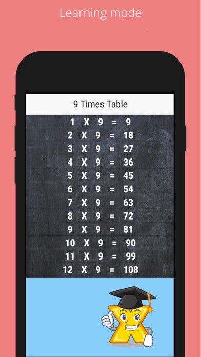 Emulate iPhone app Times Tables Challenge - Game using MyAndroid