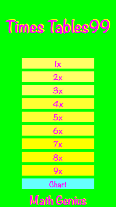 Emulate iPhone app Times Tables Math Genius using MyAndroid
