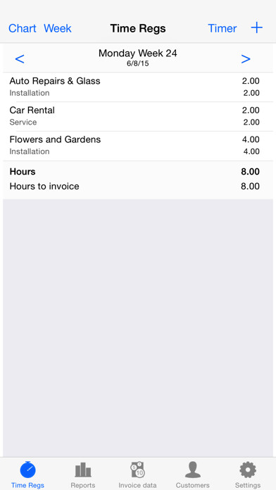 Emulate iPhone app Time to Invoice using MyAndroid Emulate iPhone app Time to Invoice using MyAndroid