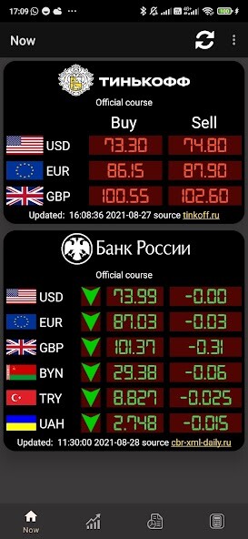 Run android online APK Tinkov currency rate forecast from MyAndroid or emulate Tinkov currency rate forecast using MyAndroid Run android online APK Tinkov currency rate forecast from MyAndroid or emulate Tinkov currency rate forecast using MyAndroid