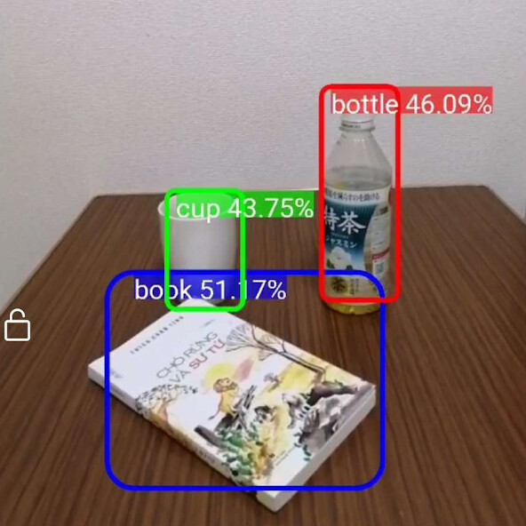 Run android online APK Tiny Object Detection from MyAndroid or emulate Tiny Object Detection using MyAndroid