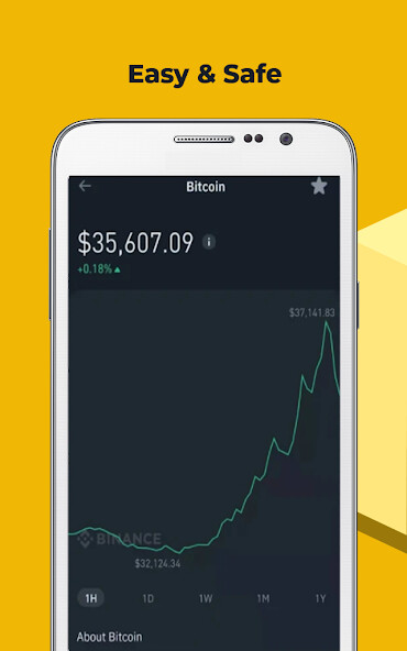 Run android online APK Tips Binance Bitcoin Market from MyAndroid or emulate Tips Binance Bitcoin Market using MyAndroid Run android online APK Tips Binance Bitcoin Market from MyAndroid or emulate Tips Binance Bitcoin Market using MyAndroid