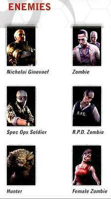 Emulate Android APK Tips Resident Evil O R C Light