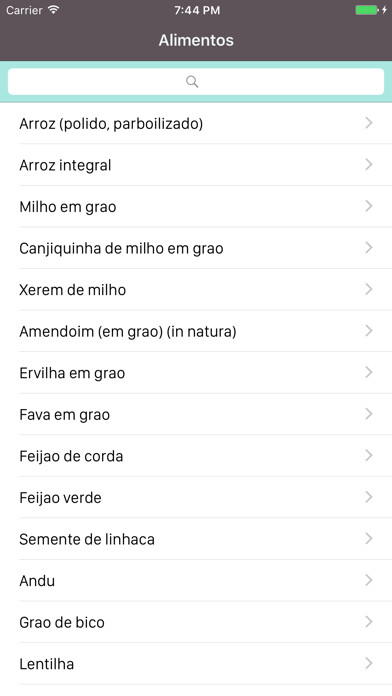 Emulate iPhone app TMCA - Tabela de Medidas Caseiras de Alimentos using MyAndroid Emulate iPhone app TMCA - Tabela de Medidas Caseiras de Alimentos using MyAndroid