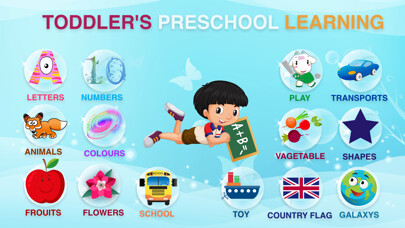 Emulate iPhone app Toddler PreSchool Learning App using MyAndroid