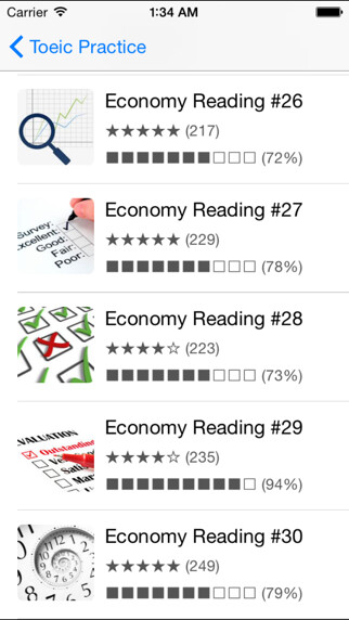 Emulate iPhone app Toeic reading and grammar with 2000 questions using MyAndroid Emulate iPhone app Toeic reading and grammar with 2000 questions using MyAndroid