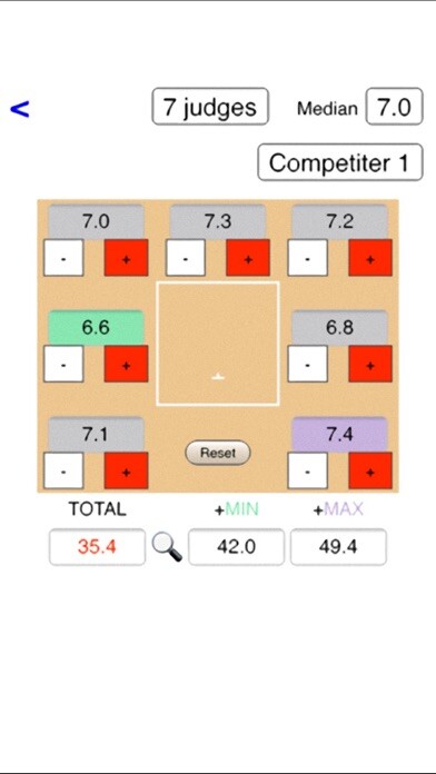Emulate iPhone app Tools for Karate Tournament using MyAndroid