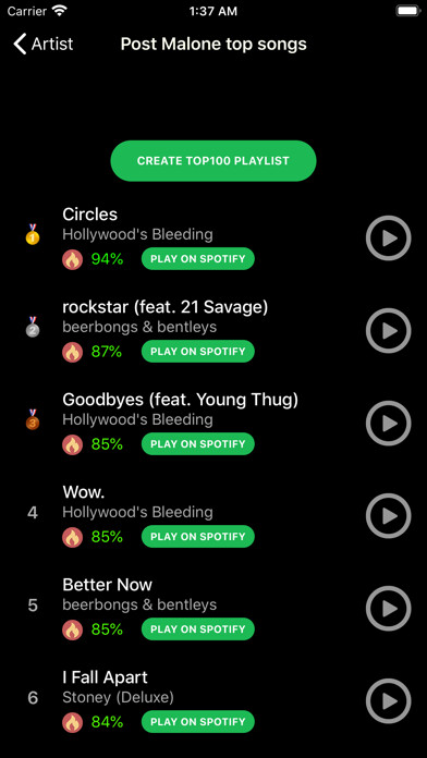 Emulate iPhone app Top 100 for Spotify using MyAndroid