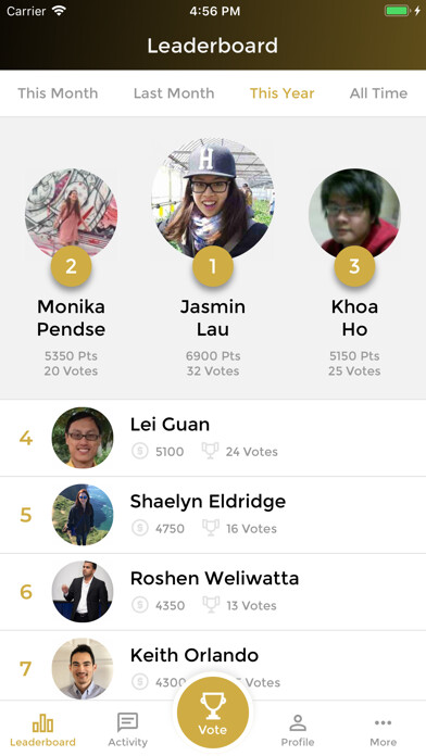 Emulate iPhone app Top 10 - NxJ Labs using MyAndroid Emulate iPhone app Top 10 - NxJ Labs using MyAndroid