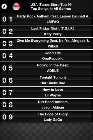 Emulate iPhone app TOP99 for iTunes using MyAndroid Emulate iPhone app TOP99 for iTunes using MyAndroid