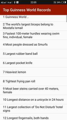 Emulate Android APK Top Guinness World Records