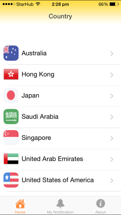 Emulate iPhone app ToPiso Remittance using MyAndroid Emulate iPhone app ToPiso Remittance using MyAndroid