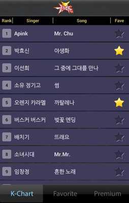 Emulate Android APK TOP Kpop(K-POP Chart)