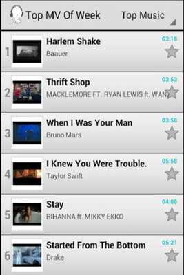 Emulate Android APK Top Music Video Emulate Android APK Top Music Video
