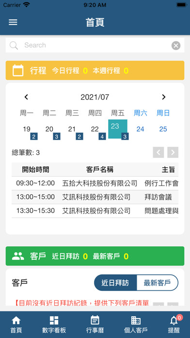 Emulate iPhone app TOPSales using MyAndroid Emulate iPhone app TOPSales using MyAndroid