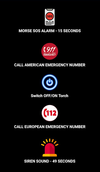 Emulate Torch  Emergency Tools from MyAndroid or run Torch  Emergency Tools using MyAndroid