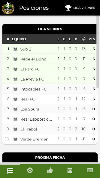 Run android online APK Torneo De primera from MyAndroid or emulate Torneo De primera using MyAndroid Run android online APK Torneo De primera from MyAndroid or emulate Torneo De primera using MyAndroid